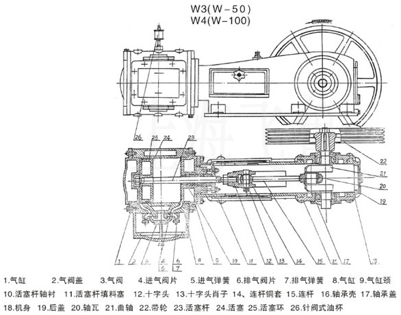 W(f)ʽձýY(ji)(gu)D